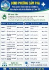 THÔNG BÁO LỊCH TỔ CHỨC KHÁM SỨC KHỎE ĐỊNH KỲ, KHÁM SÀNG LỌC MIỄN PHÍ CHO NHÂN DÂN ĐỢT 2 NĂM 2026