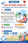 Thông báo lịch tổ chức khám vét cho người dân chưa tham gia khám sức khoẻ định kỳ đợt 2
