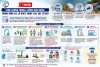 Cục phòng bệnh, Bộ Y Tế ban hành công văn khẩn trương tăng cường phòng, chống dịch bệnh trong mưa lũ