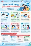 6 BIỆN PHÁP CHỦ ĐỘNG PHÒNG CÚM MÙA