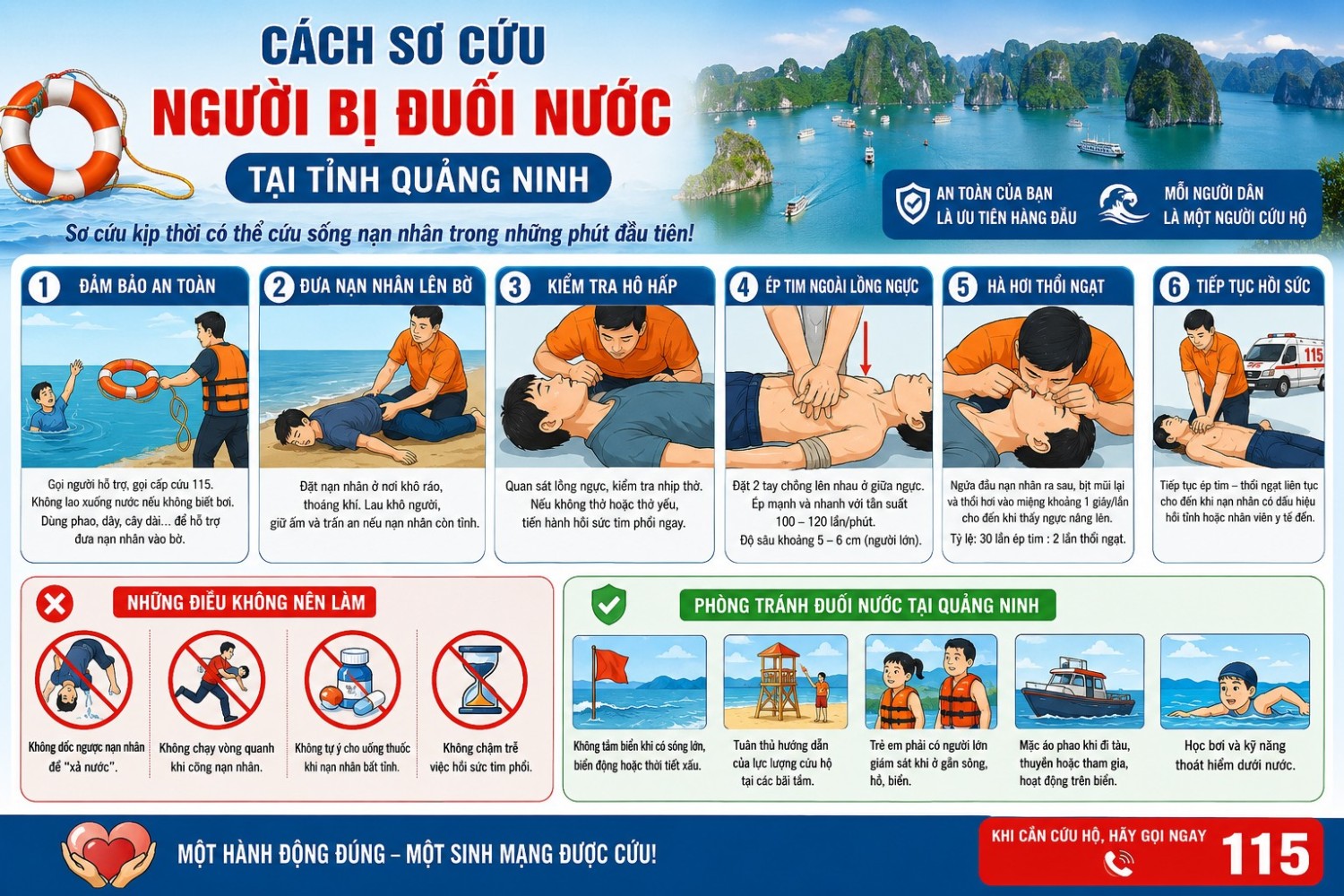 Cách sơ cứu người bị đuối nước