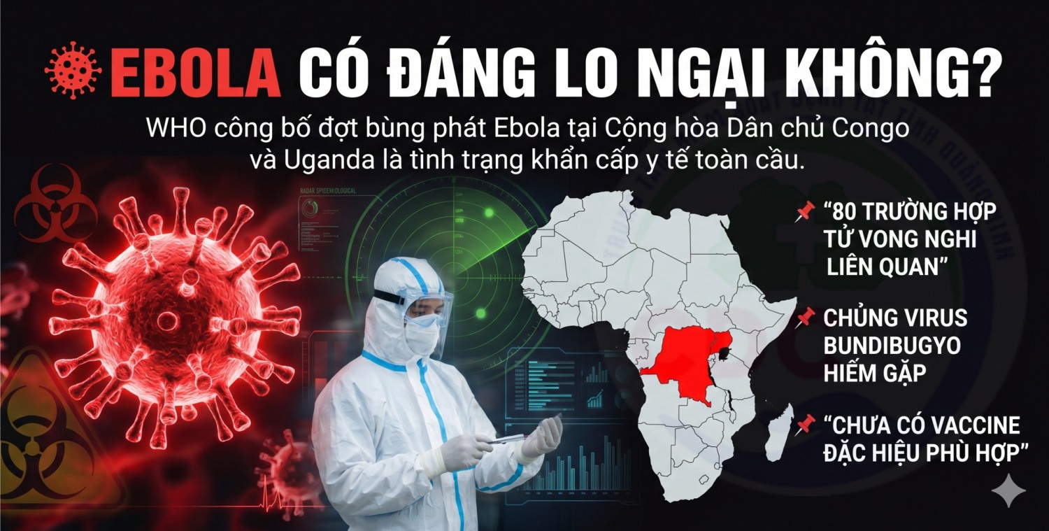 EBOLA CÓ ĐÁNG LO NGẠI KHÔNG?