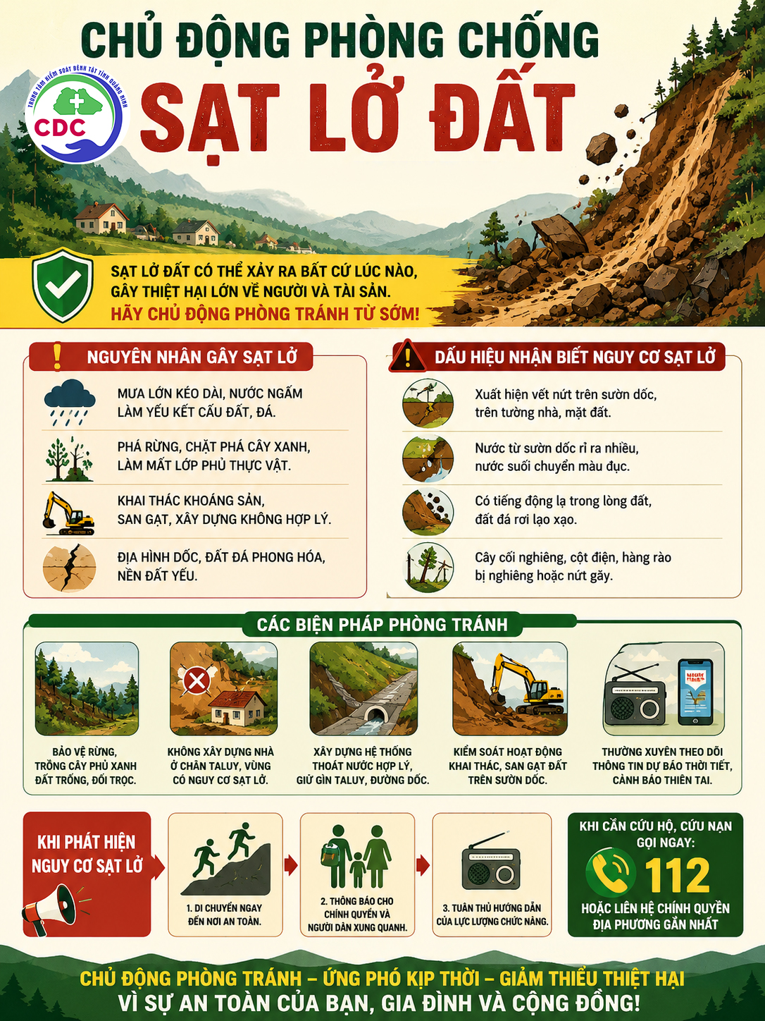 Phòng chống sạt lở tại tỉnh Quảng Ninh