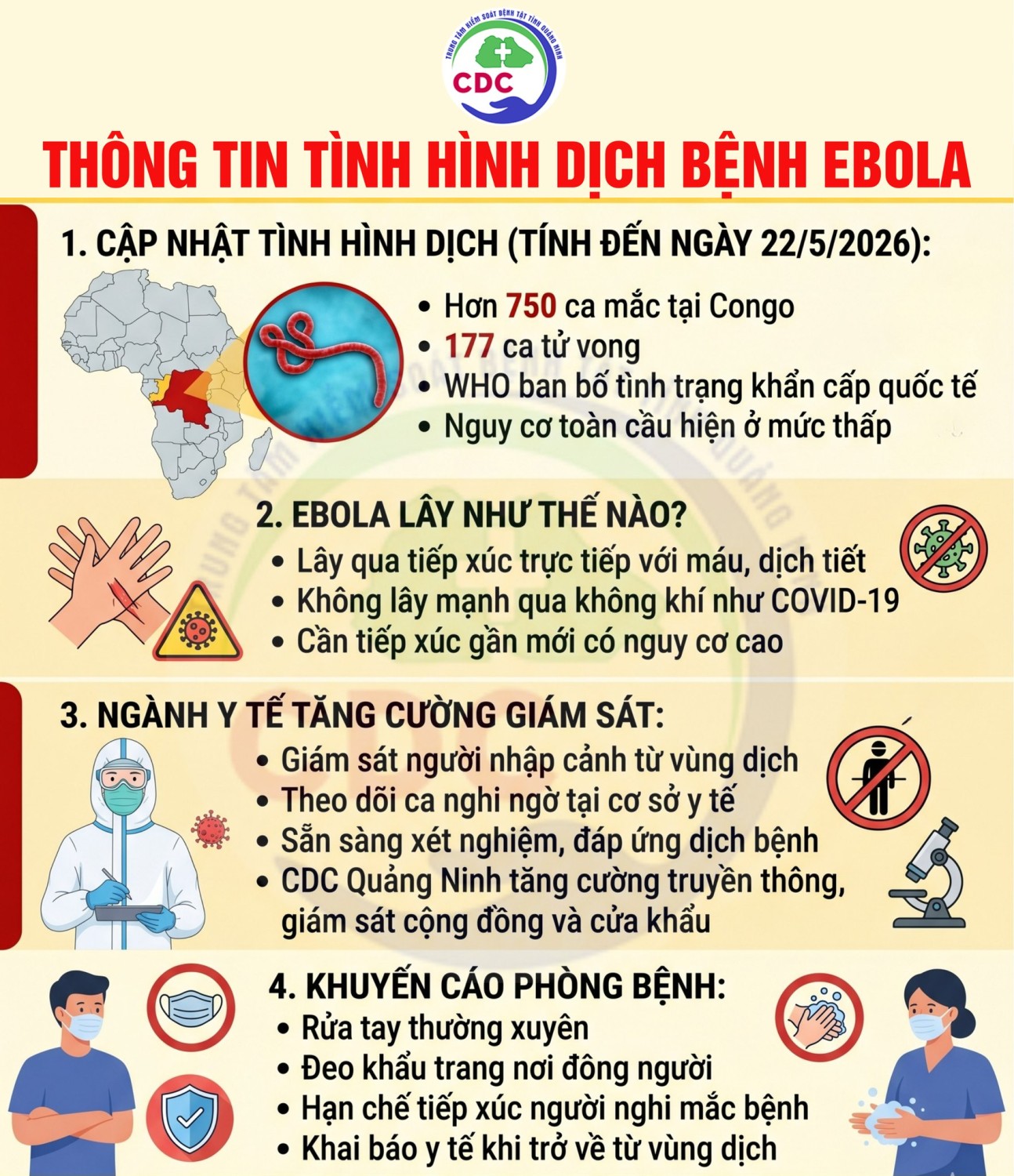 EBOLA tiếp tục gia tăng tại Châu Phi: Có nguy hiểm như Covid-19?
