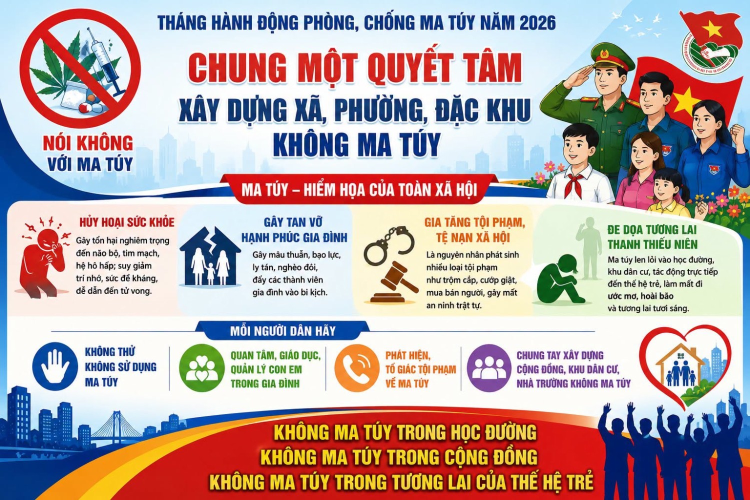 THÁNG HÀNH ĐỘNG PHÒNG CHỐNG MA TUÝ NĂM 2026: “CHUNG MỘT QUYẾT TÂM XÂY DỰNG XÃ, PHƯỜNG, ĐẶC KHU KHÔNG MA TÚY”