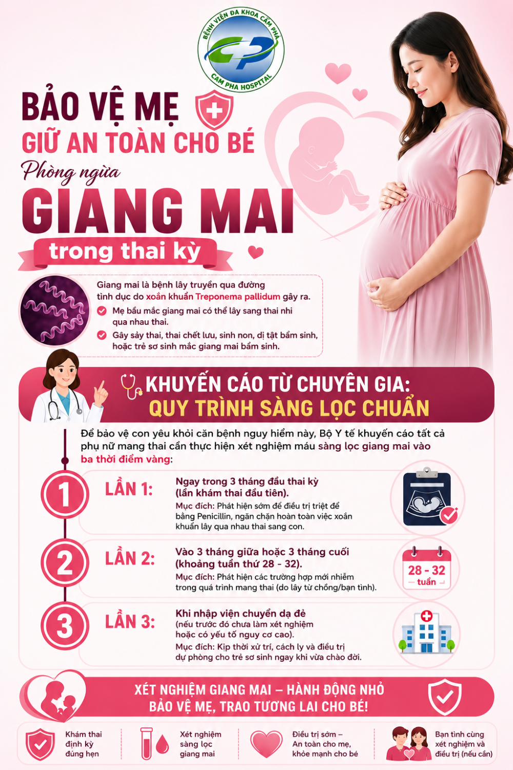 Giang mai và thai kỳ: Đừng để sự chủ quan của mẹ làm tổn thương con trẻ