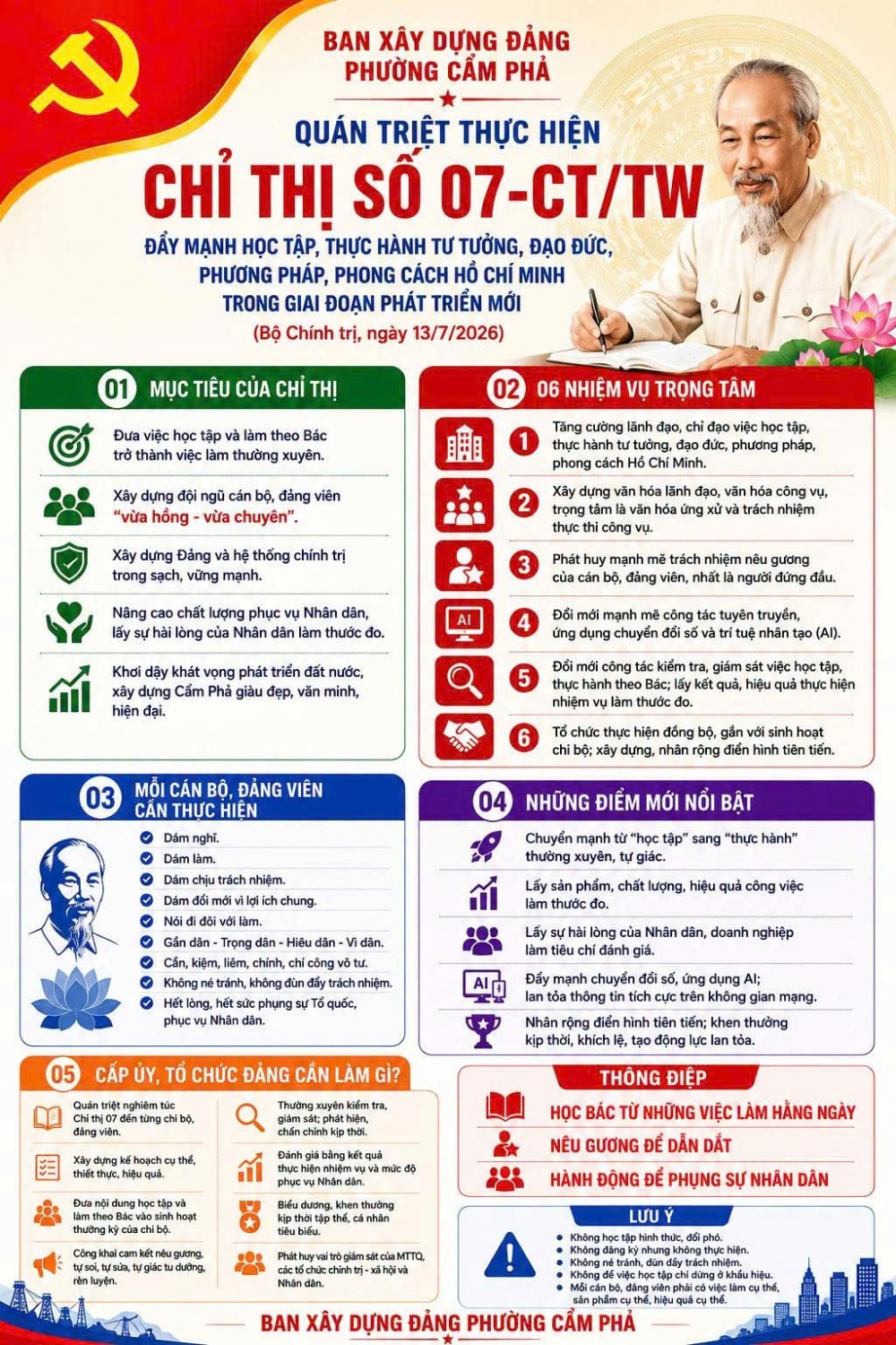 Chỉ thị số 07-CT/TW (Bộ Chính trị, ngày 13/7/2026)