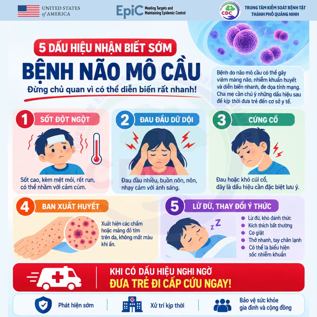 NÃO MÔ CẦU – NHẬN BIẾT SỚM, PHÒNG BỆNH KỊP THỜI